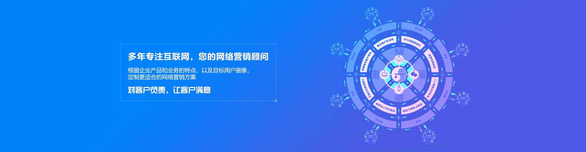 山阳网络推广竞价